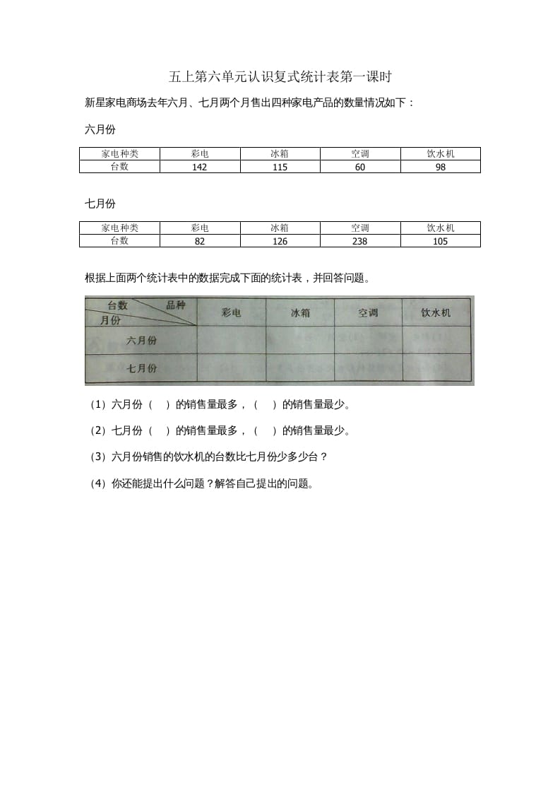 五年级数学上册6.1认识复式统计表（苏教版）-马可蜜蜜题库网