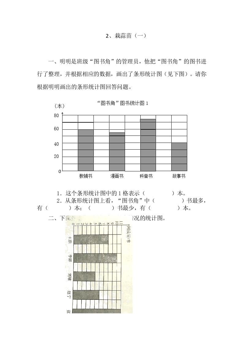 四年级数学下册6.2栽蒜苗（一）-马可蜜蜜题库网