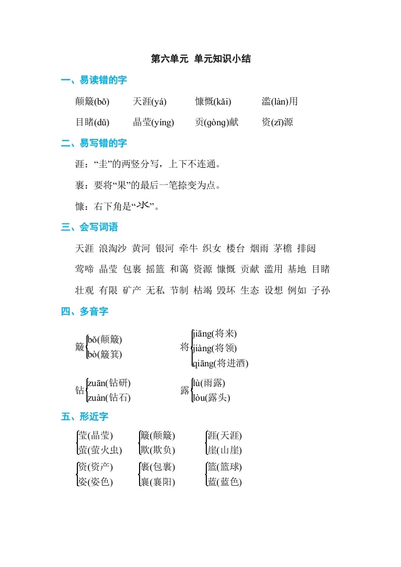 六年级语文上册第六单元单元知识小结（部编版）-马可蜜蜜题库网