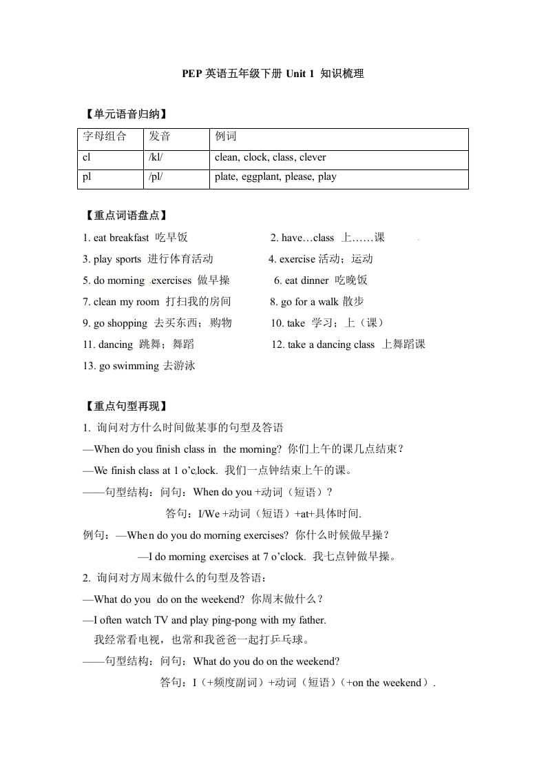五年级数学下册英语单元知识梳理-Unit1Myday人教PEP-马可蜜蜜题库网