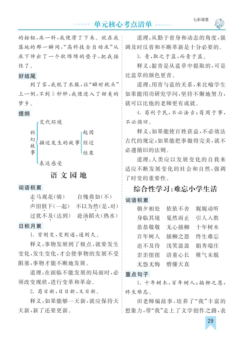 六年级语文下册第六单元核心考点清单-马可蜜蜜题库网