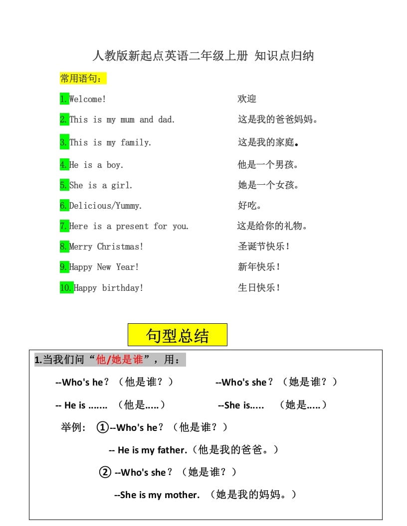 二年级英语上册知识点汇总（人教版一起点）-马可蜜蜜题库网