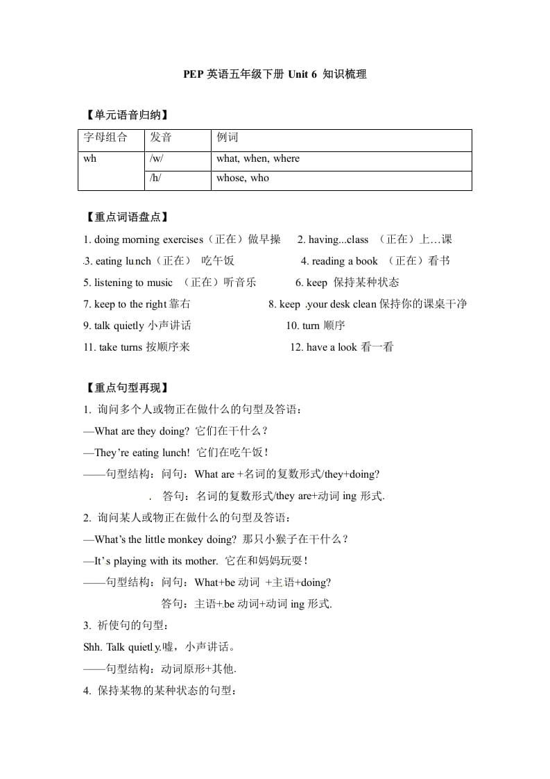 五年级数学下册英语单元知识梳理-Unit6Workquietly人教PEP-马可蜜蜜题库网