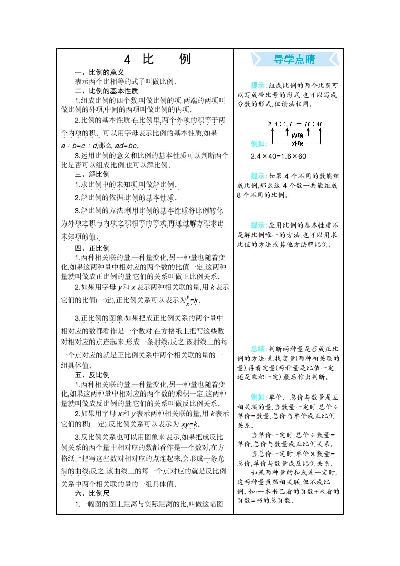 六年级数学下册4比例-马可蜜蜜题库网