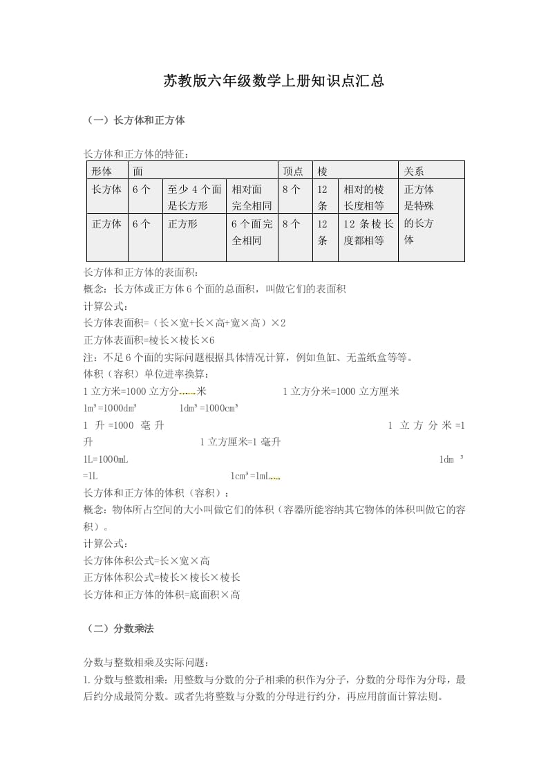 六年级数学上册知识点汇总（苏教版）-马可蜜蜜题库网
