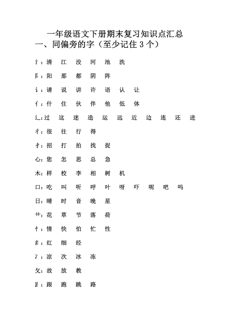 一年级语文下册知识点汇总（部编版）-马可蜜蜜题库网