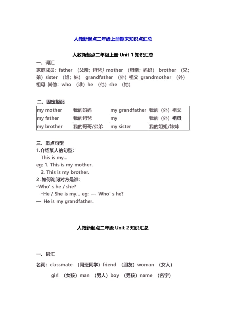 二年级英语上册期末知识点汇总8页（人教版一起点）-马可蜜蜜题库网
