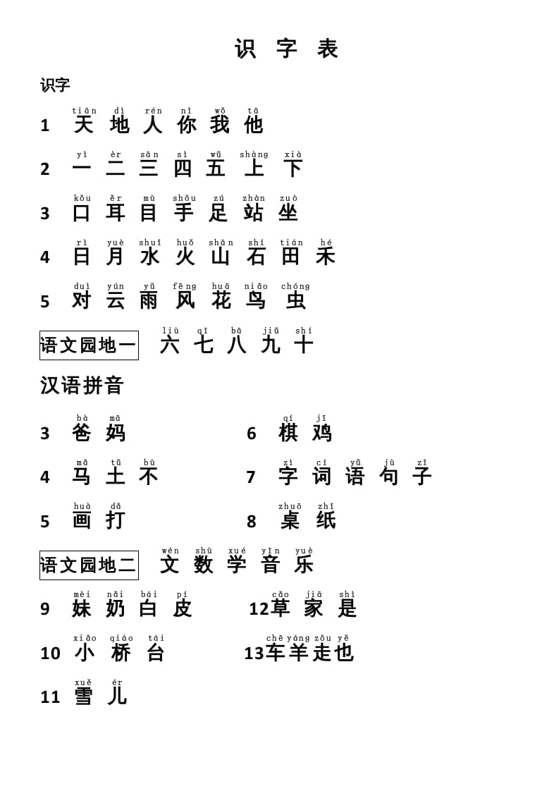 一年级语文上册识字表（部编版）-马可蜜蜜题库网