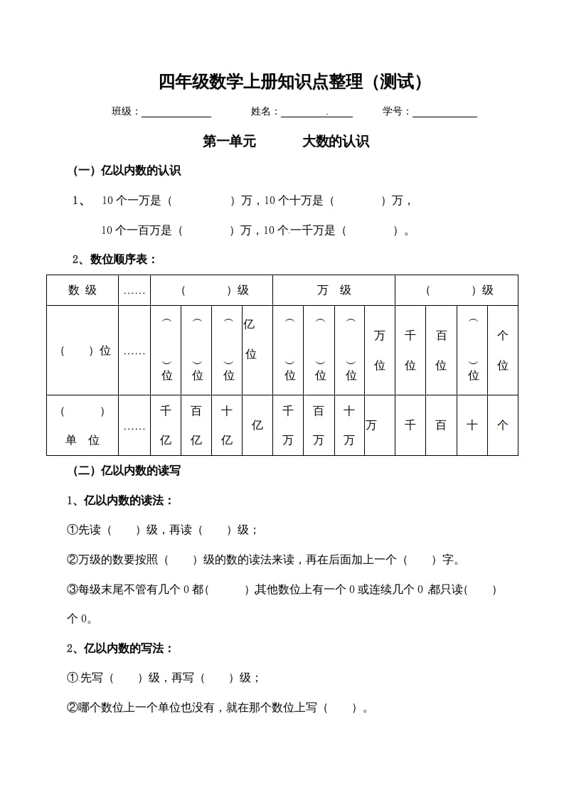 四年级数学上册【必考知识点】知识点整理（第1～2单元）（人教版）-马可蜜蜜题库网