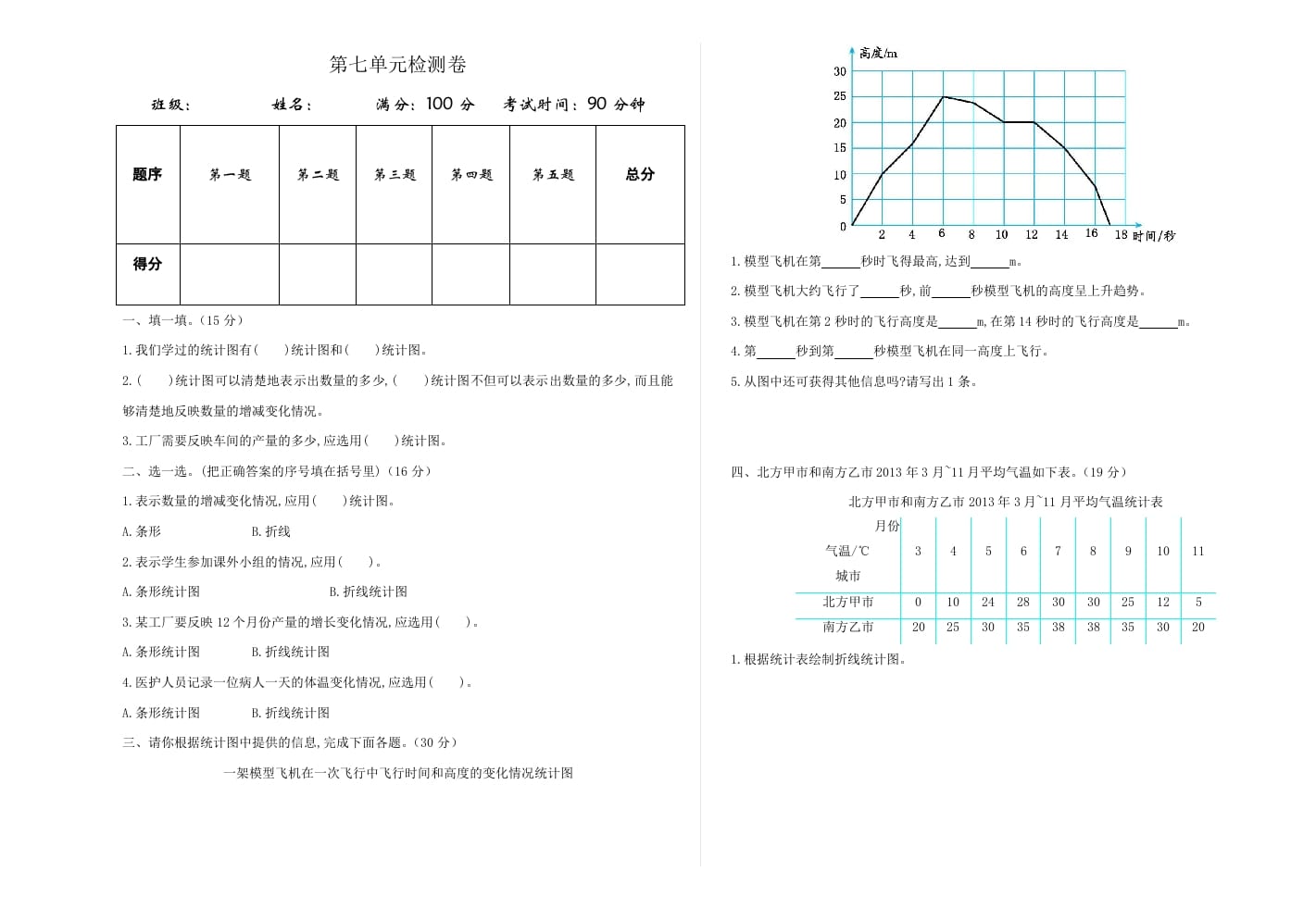 五年级数学下册第七单元检测卷-马可蜜蜜题库网