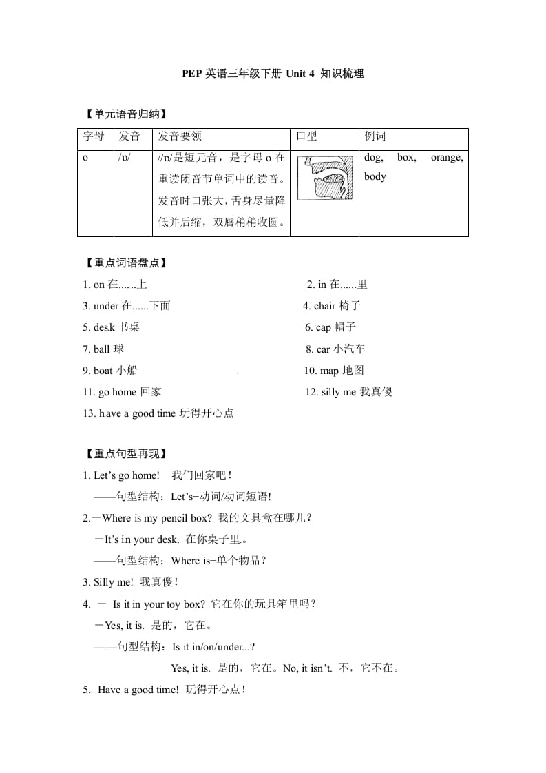 三年级英语下册单元知识梳理-Unit4Whereismycar人教PEP-马可蜜蜜题库网