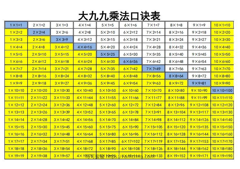 大九九乘法口诀表-马可蜜蜜题库网