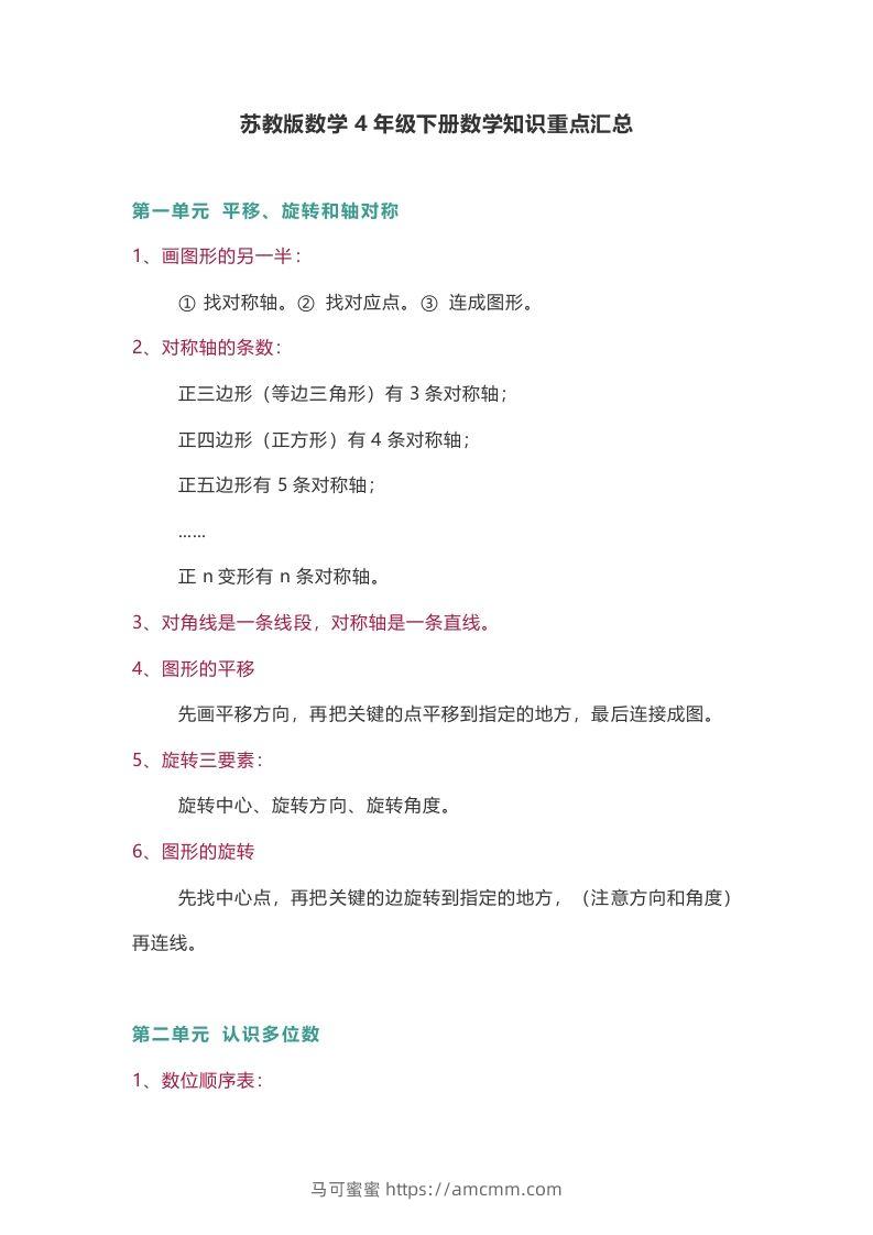 苏教版数学4年级下册数学知识点-马可蜜蜜题库网
