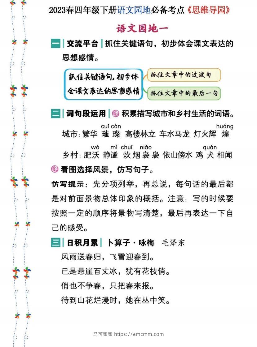 2023春四年级下册语文《语文园地》必备考点—思维导图(1)-马可蜜蜜题库网