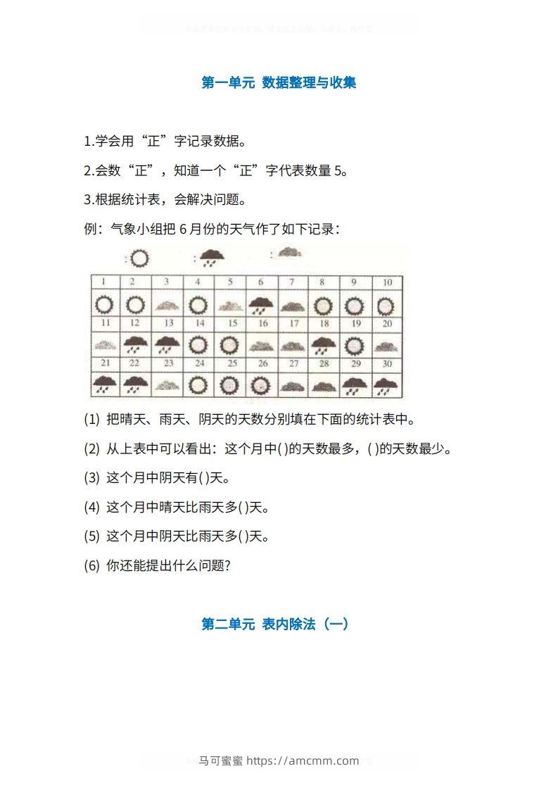 人教版2年级数学下册知识点1-4单元-马可蜜蜜题库网