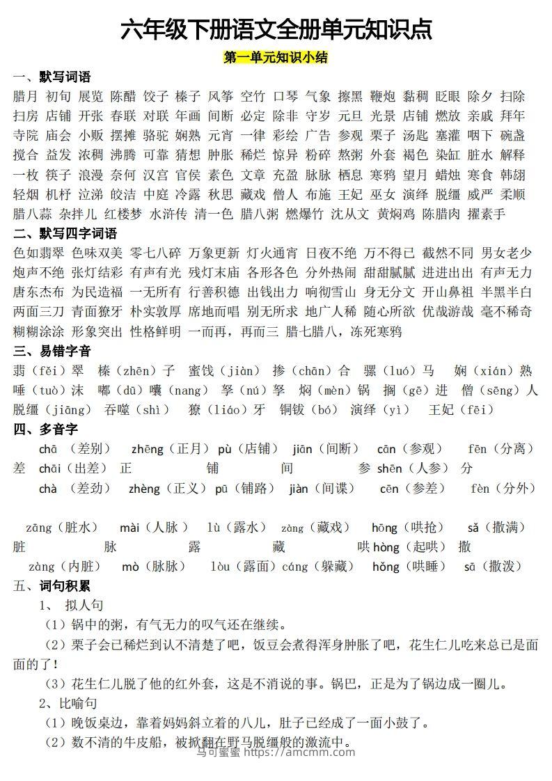 六年级1-8单元知识点(1)-马可蜜蜜题库网