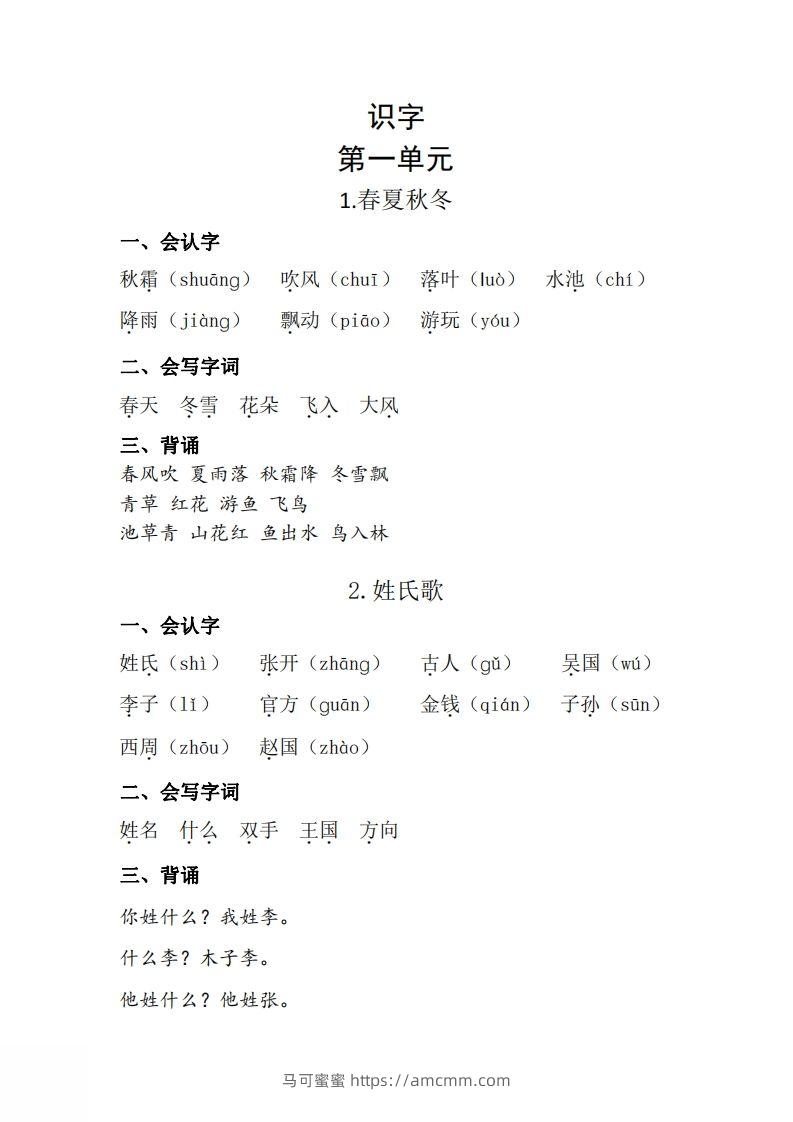 一下语每课+单元考点梳理汇总：常考+易错+积累19页-马可蜜蜜题库网