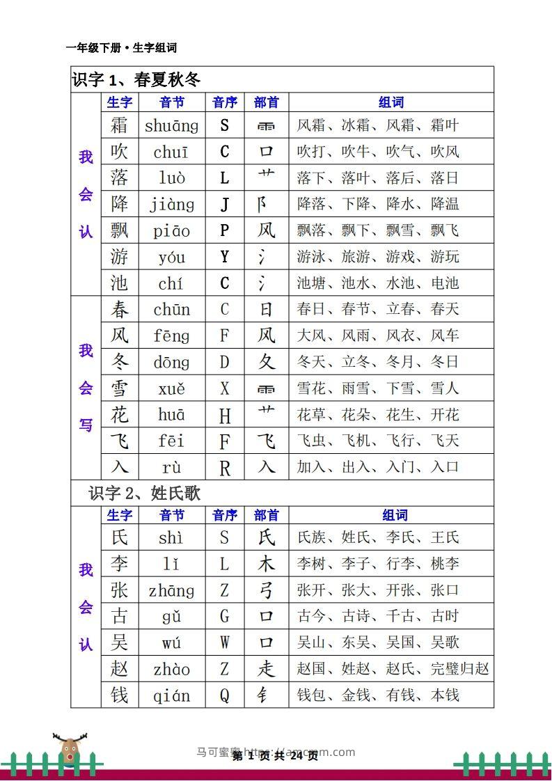 一下语文全册生字组词-马可蜜蜜题库网
