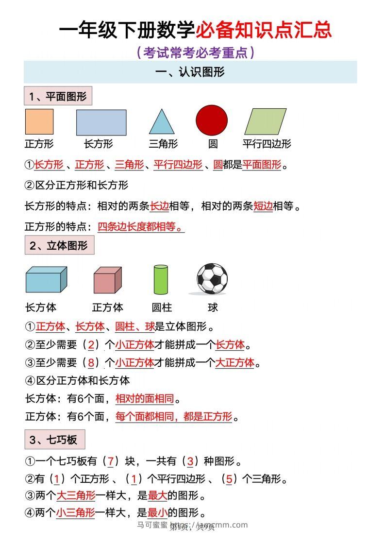 数学一年级下册必背知识点汇总-马可蜜蜜题库网