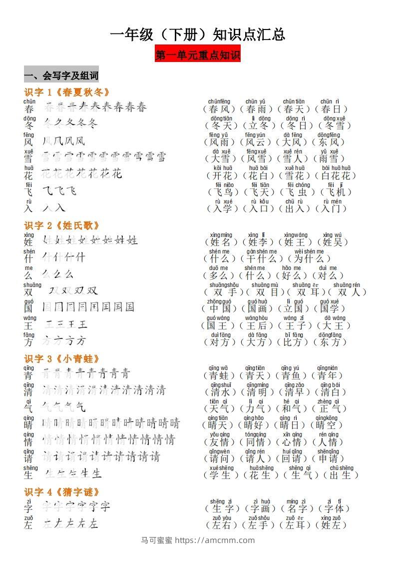 一年级（下册）知识点汇总-马可蜜蜜题库网
