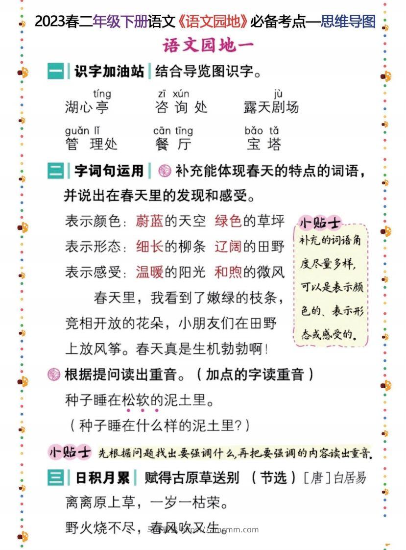 2023春二年级下册语文《语文园地》必备考点—思维导图-马可蜜蜜题库网