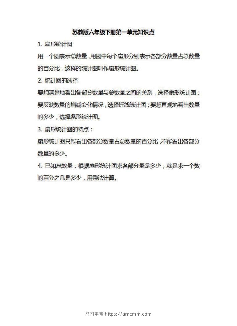 六年级下册数学苏教版知识要点汇总-马可蜜蜜题库网