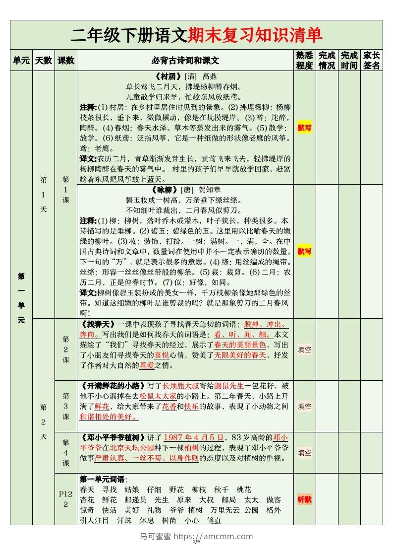 二年级语文下册期末复习清单-马可蜜蜜题库网