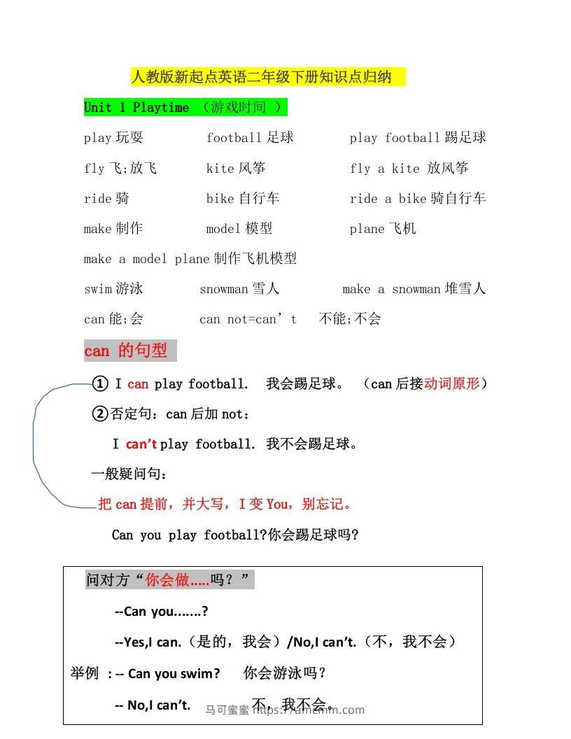 二年级英语下册新起点sl版2单元知识点汇总（人教版）-马可蜜蜜题库网