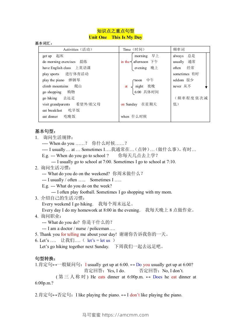 五年级英语下册知识点之重点句型（人教PEP版）-马可蜜蜜题库网
