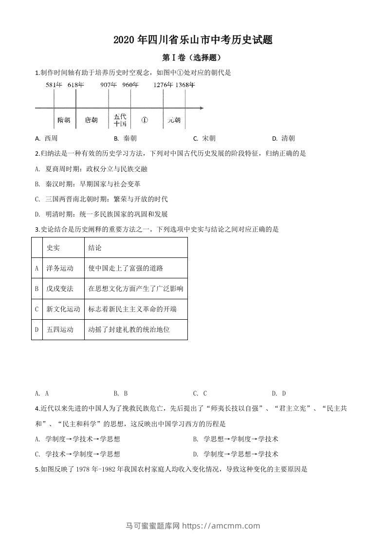 四川省乐山市2020年中考历史试题（空白卷）-马可蜜蜜题库网