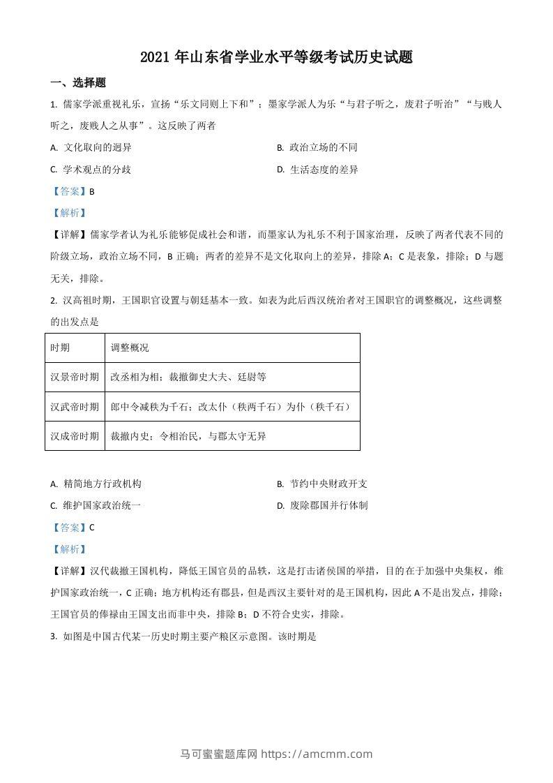 2021年高考历史试卷（山东）（含答案）-马可蜜蜜题库网