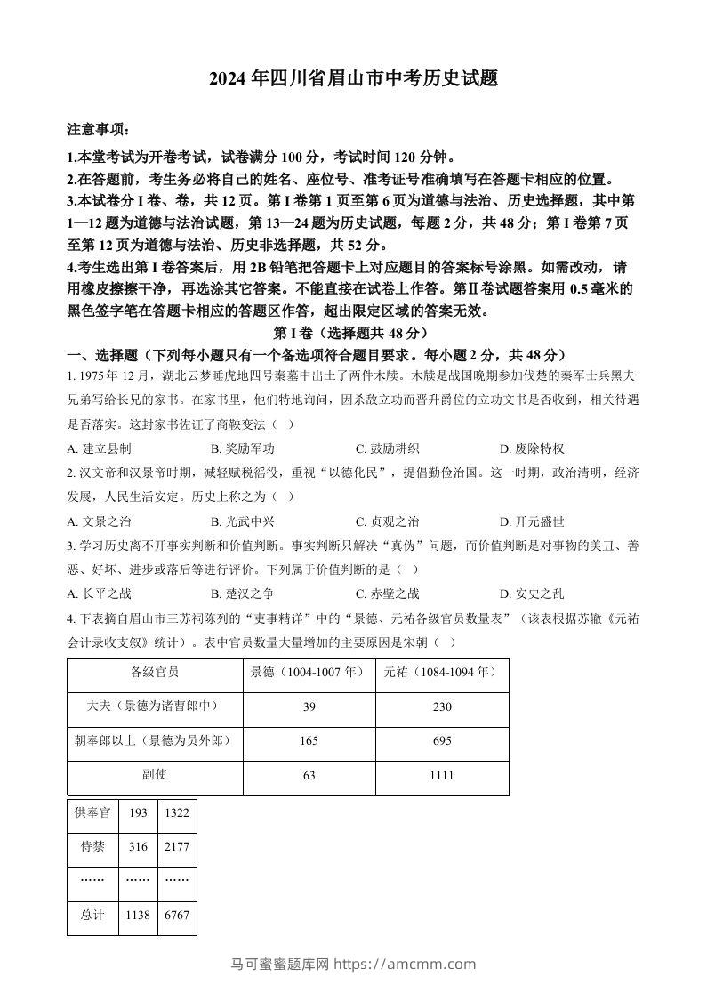 2024年四川省眉山市中考文科综合试题-初中历史（空白卷）-马可蜜蜜题库网