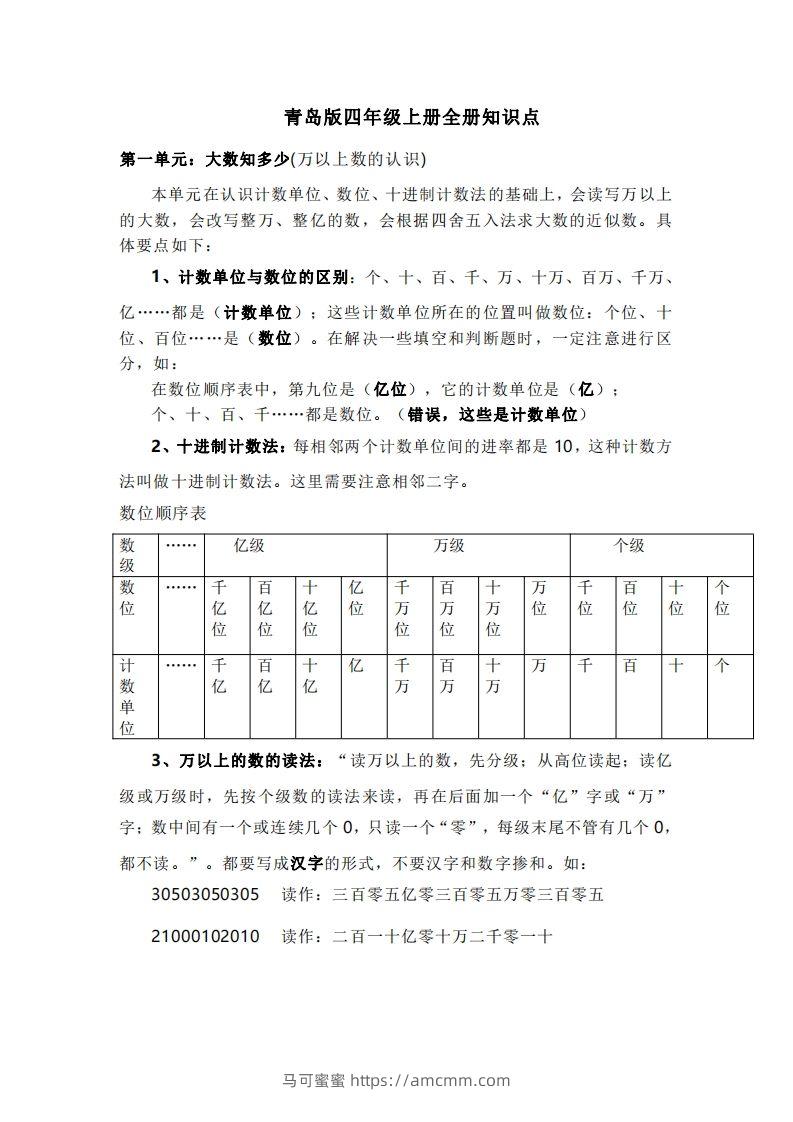 四上青岛版数学重点知识点预习-马可蜜蜜题库网
