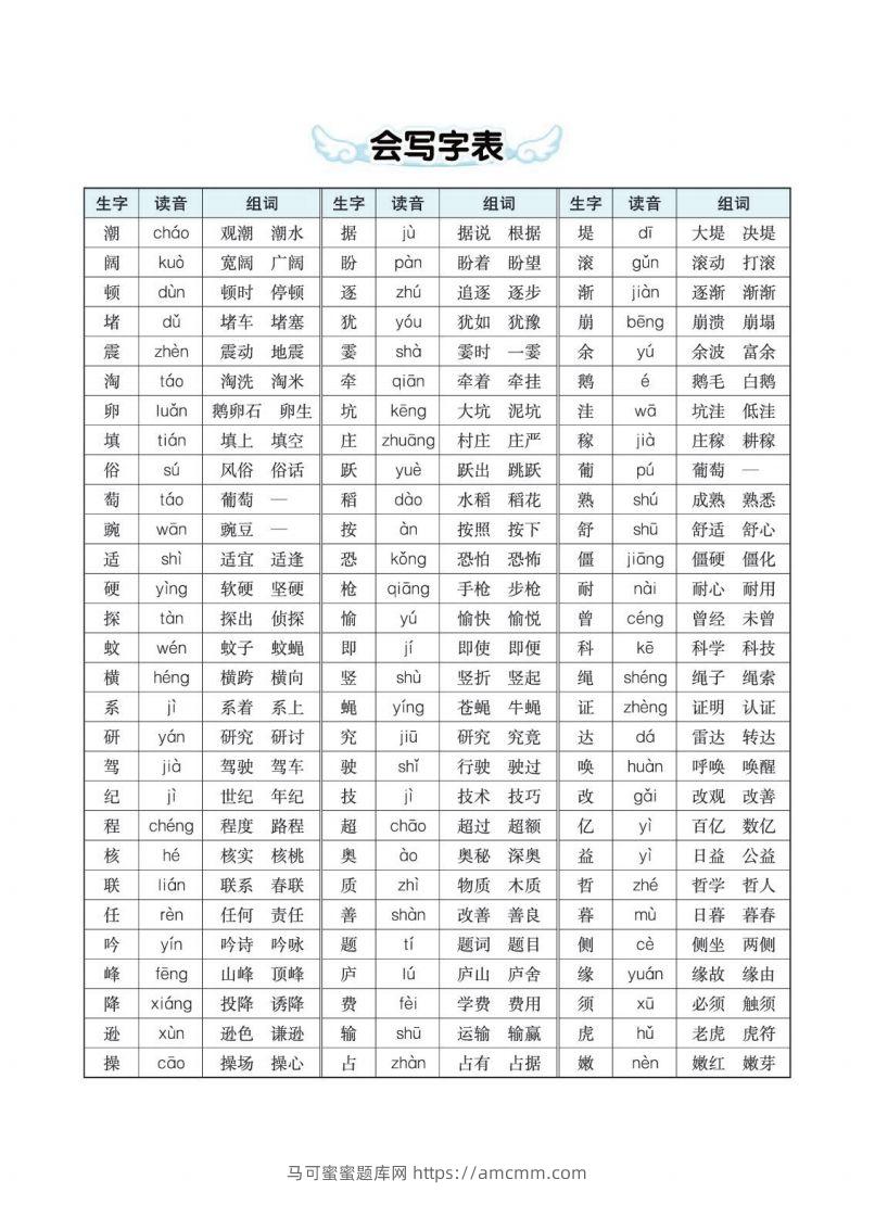 四（上）语文生字组词多音字词语-马可蜜蜜题库网