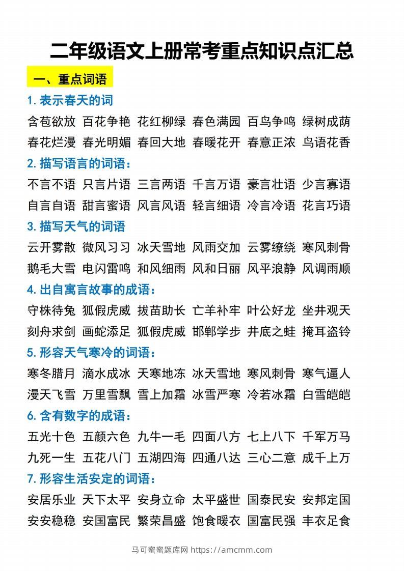 二（上）语文常考重点知识点汇总.期末复习-马可蜜蜜题库网