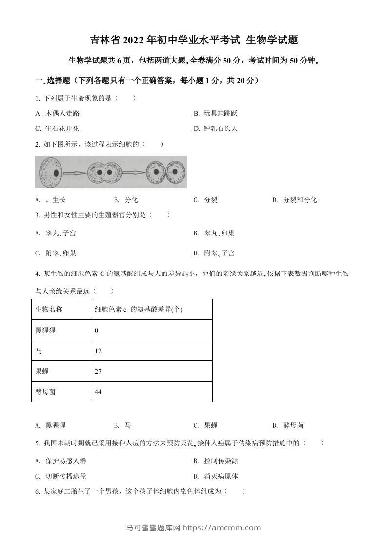 2022年吉林省大安市中考生物真题（空白卷）-马可蜜蜜题库网