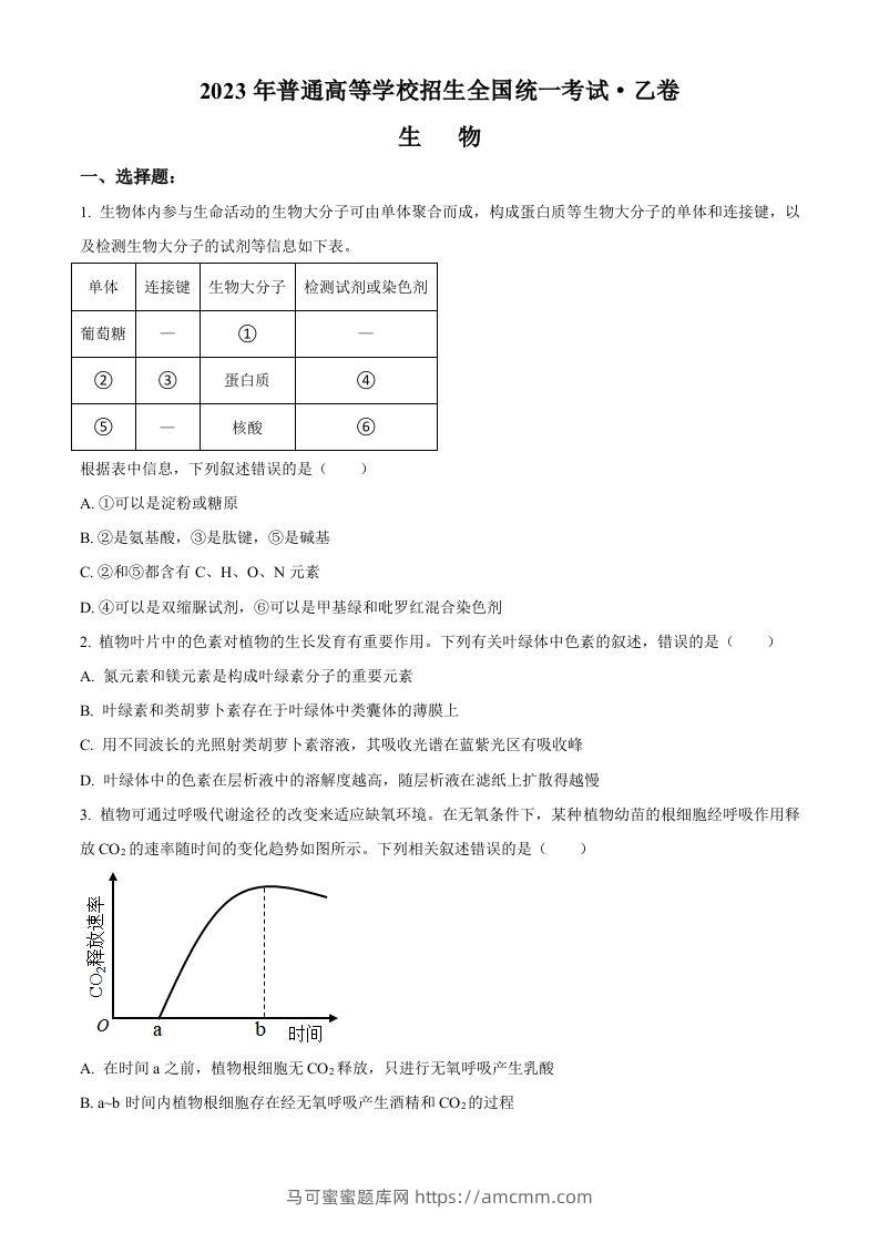2023年高考生物试卷（全国乙卷）（空白卷）-马可蜜蜜题库网