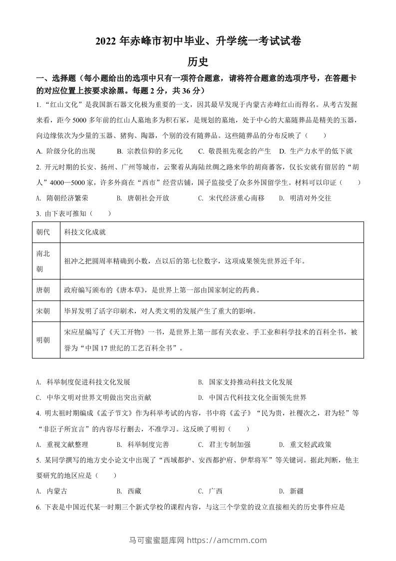 2022年内蒙古赤峰市中考历史真题（空白卷）-马可蜜蜜题库网