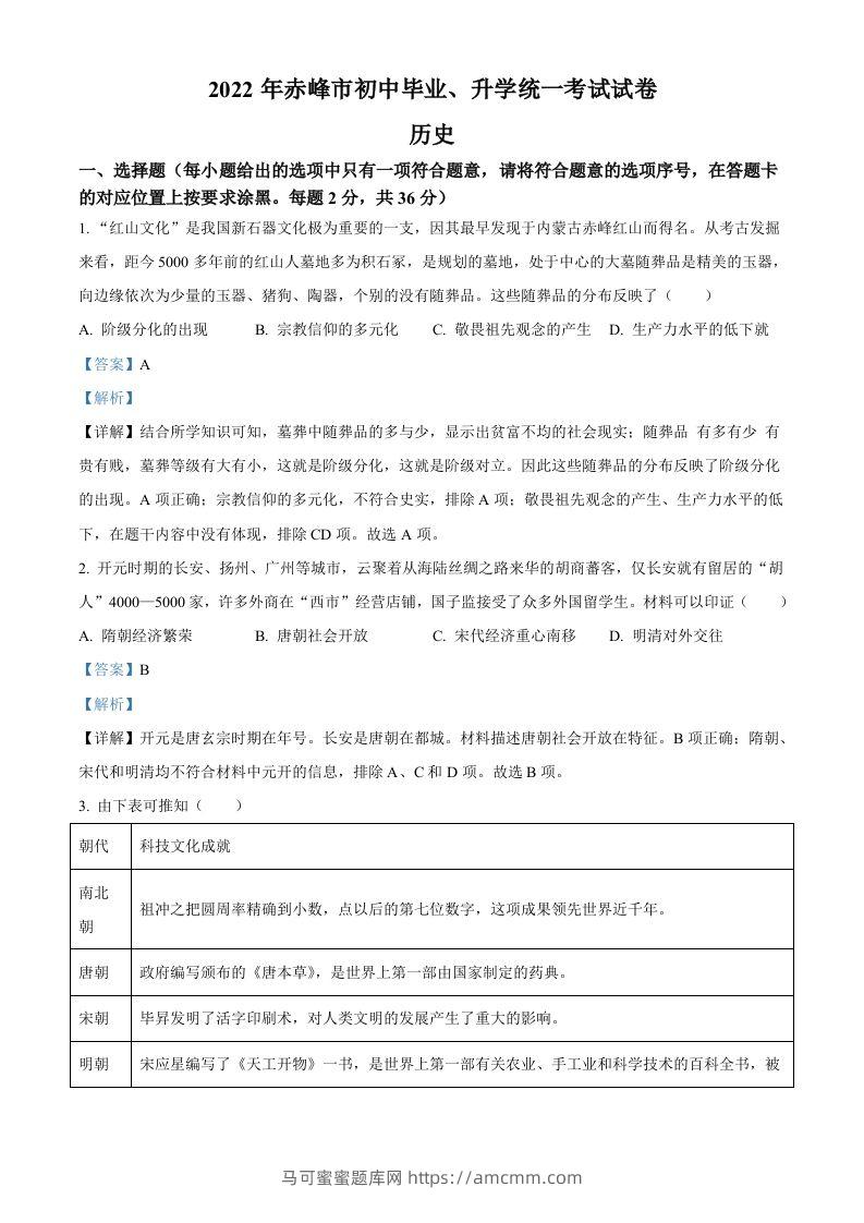 2022年内蒙古赤峰市中考历史真题（含答案）-马可蜜蜜题库网