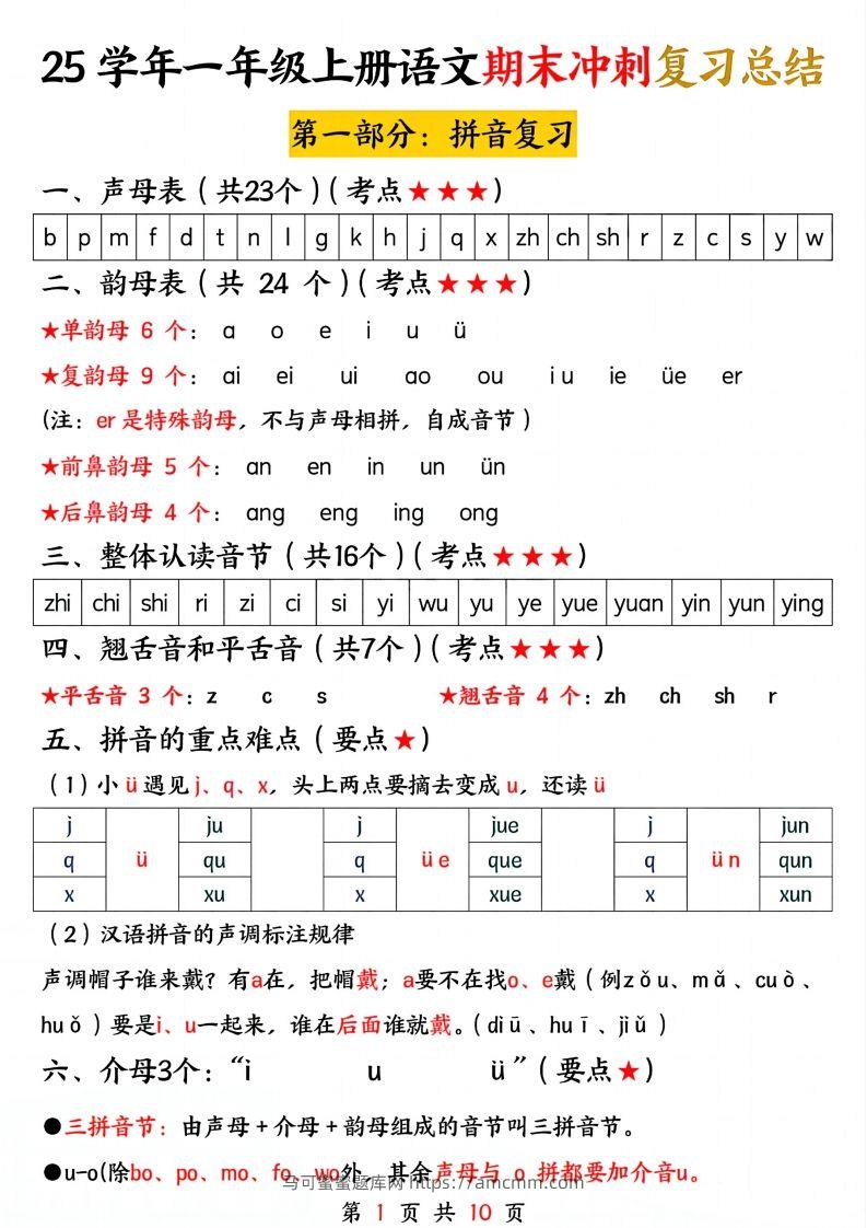 【25学年-期末冲刺复习总结（五大部分）10页】一上语文-马可蜜蜜题库网