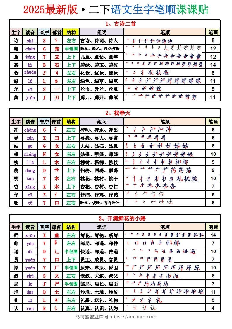 2025新版·二年级语文下册生字表（250字）(1)-马可蜜蜜题库网