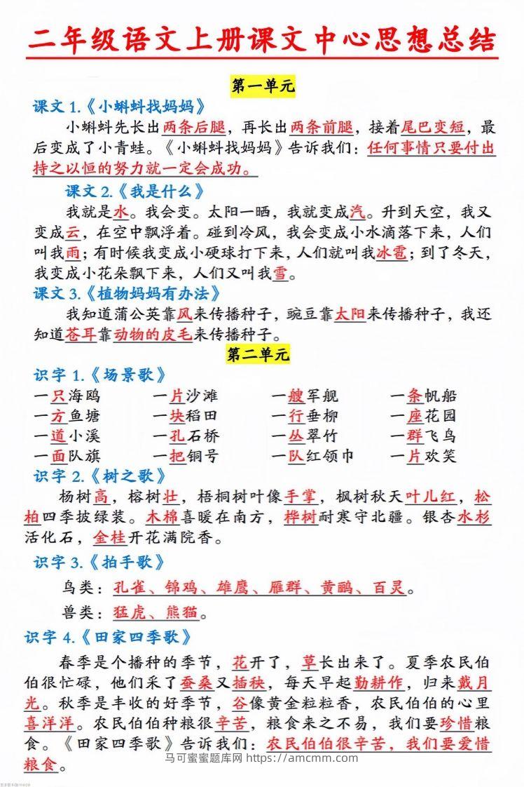 二年级语文上册中心思想汇总(1)-马可蜜蜜题库网