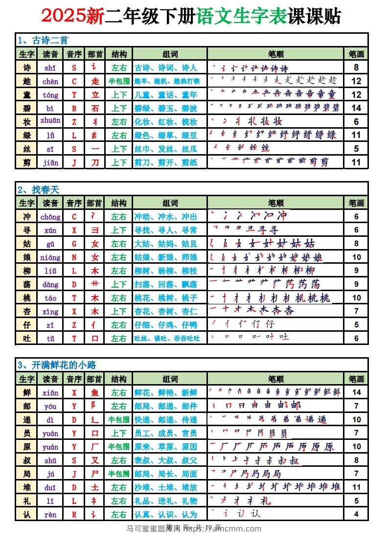 2025新二下语文生字表课课贴高清版（250字）完整10页-马可蜜蜜题库网