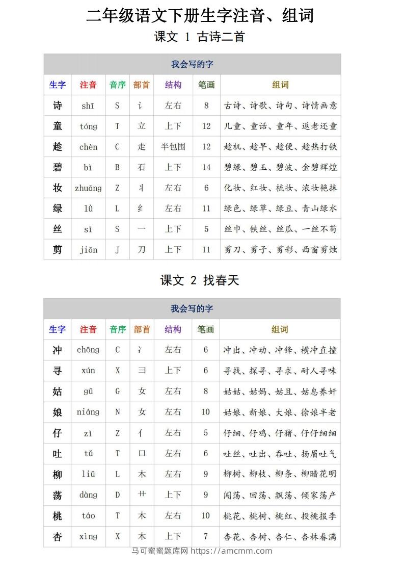 二年级语文下册生字注音、组词15页-马可蜜蜜题库网