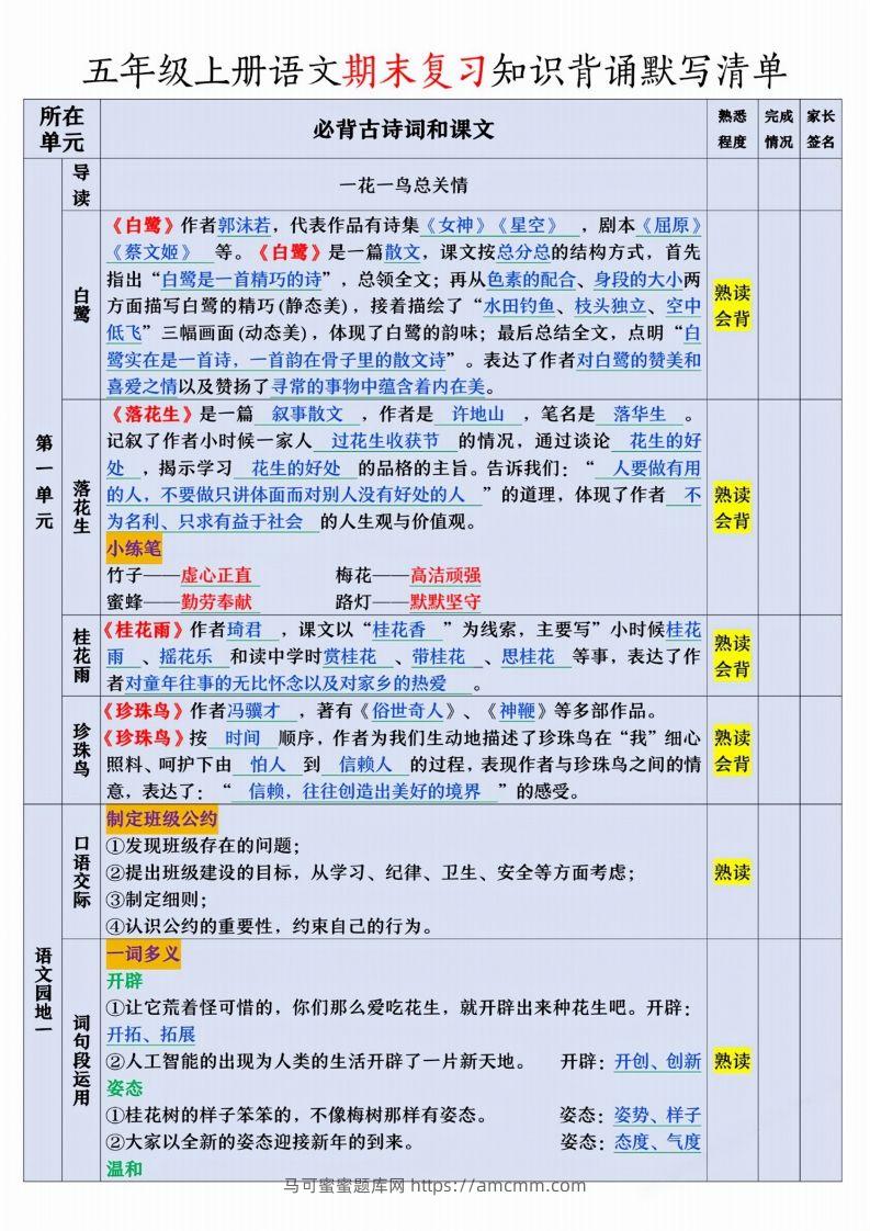 【期末复习知识背诵默写清单】五上语文-马可蜜蜜题库网