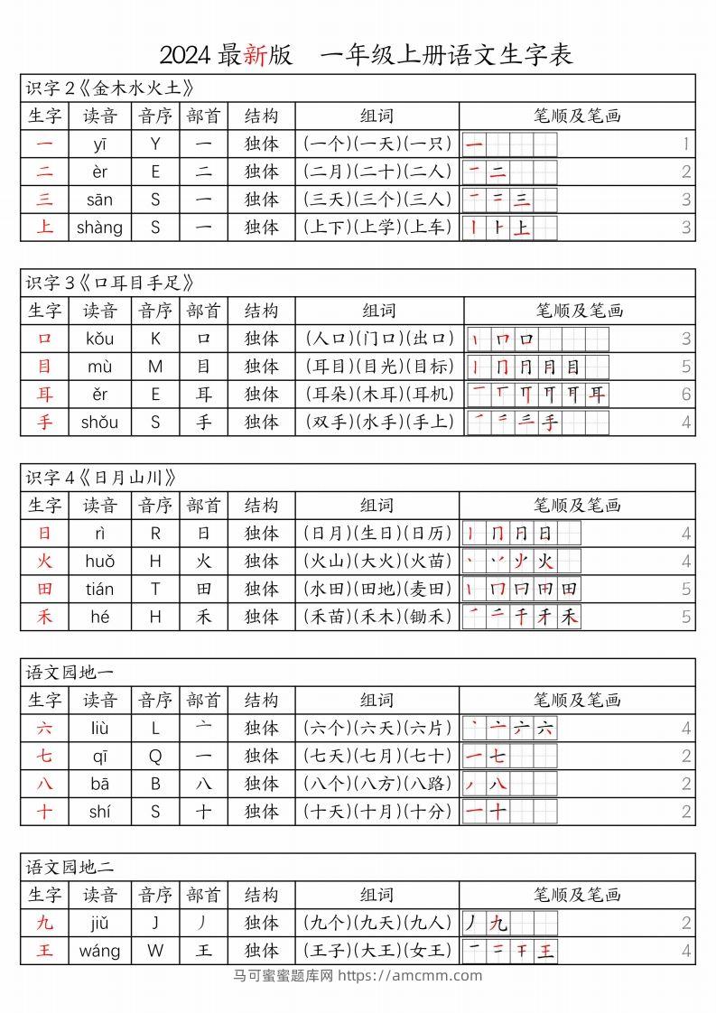【24秋新版-生字表（注音、音序、部首、结构、组词、笔顺及笔画）】一上语文-马可蜜蜜题库网