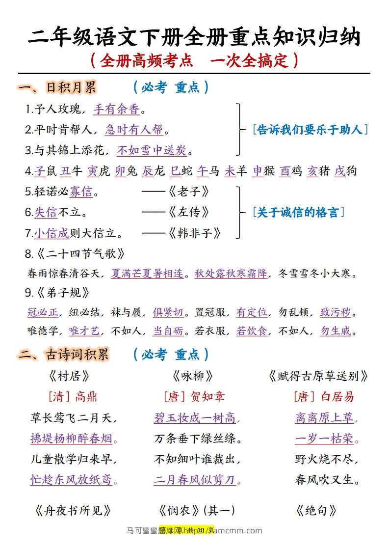二年级语文下册全册重点知识归纳（10页）-马可蜜蜜题库网