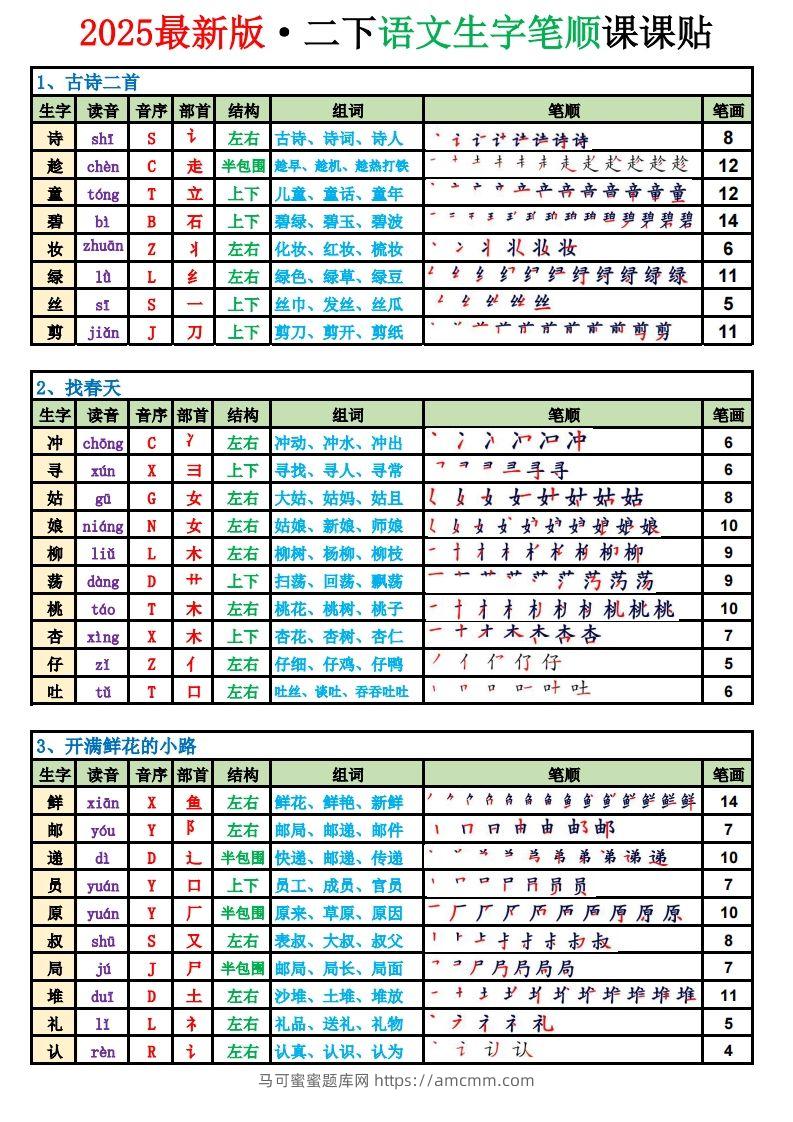【2025新版-生字笔顺课课贴（250字）】二下语文-马可蜜蜜题库网