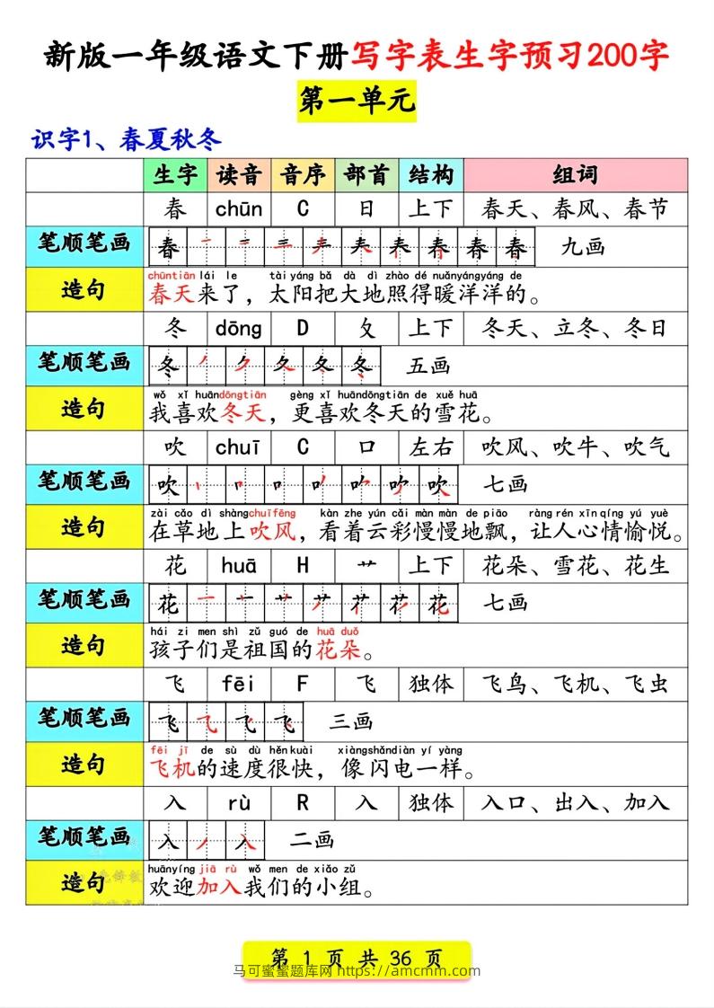 【预习】新版一年级语文下册写字表生字预习200字-马可蜜蜜题库网