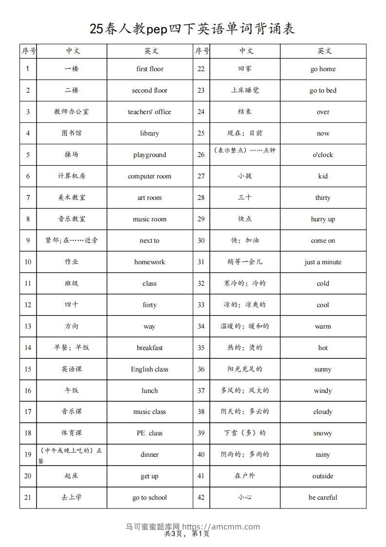 25春人教pep四下英语单词背诵表（3页）-马可蜜蜜题库网